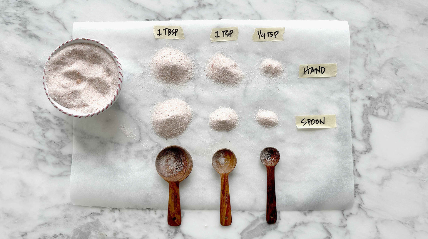 How to Measure Like a Chef: Eyeballing 101