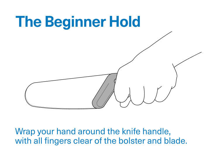 A simple black and white illustration demonstrating "The Beginner Hold" for a Kid's Knife. A hand is shown wrapping around the handle of a knife with a rounded-tip blade. The text says, "The Beginner Hold" and "Wrap your hand around the knife handle, with all fingers clear of the bolster and blade."