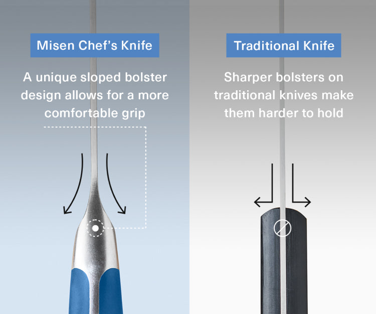 The Misen Chef's Knife has a unique sloped bolster compared to traditional knives.